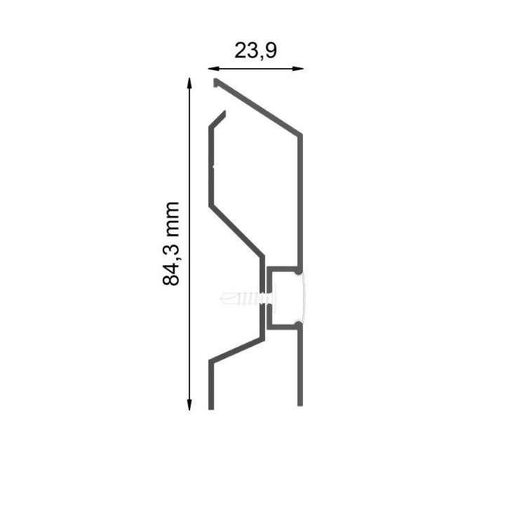 C1+C2 Sockelprofil-Set